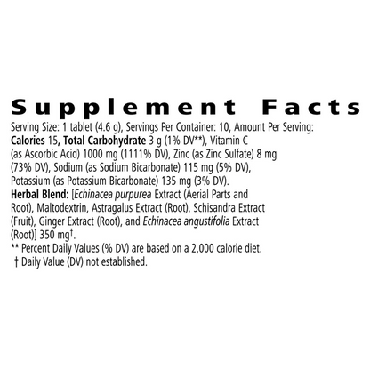 Best Defense® | Daily Immune Support Formula for Wellness